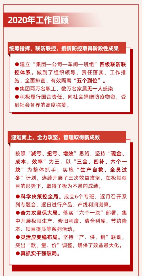 一图读懂三友集团四届五次职代会工作报告中的日用品业务